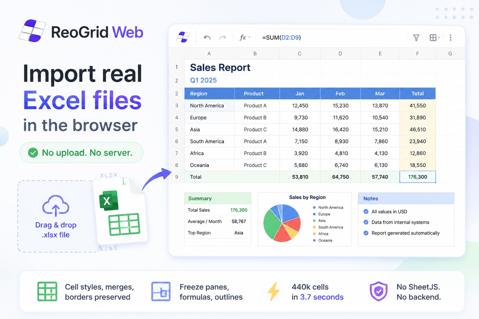 Build an online XLSX viewer in React — files never leave the browser