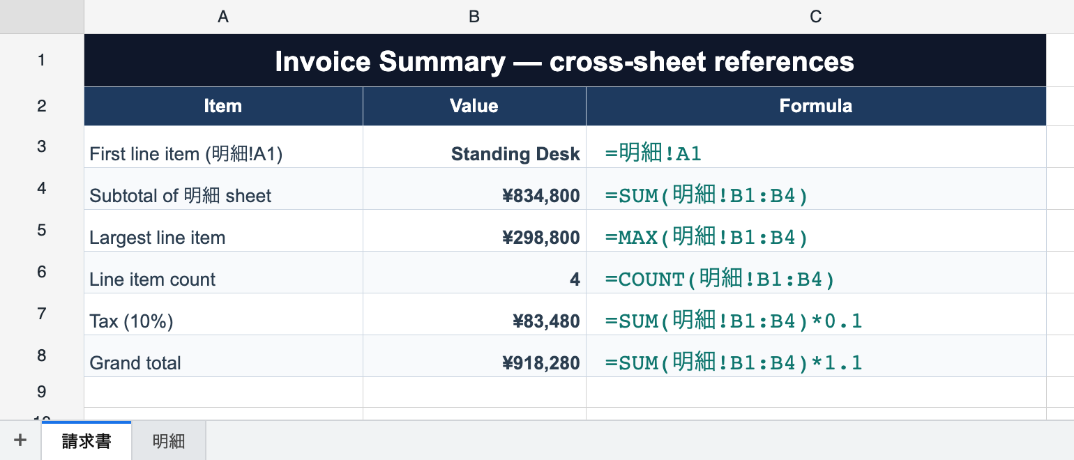 Cross-Sheet Formulas