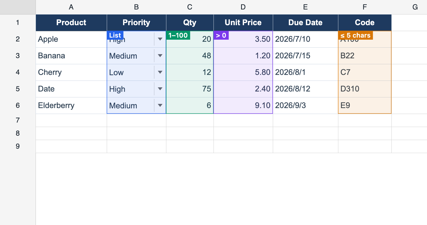 Data Validation
