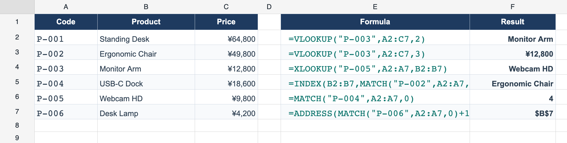 Lookup & Reference