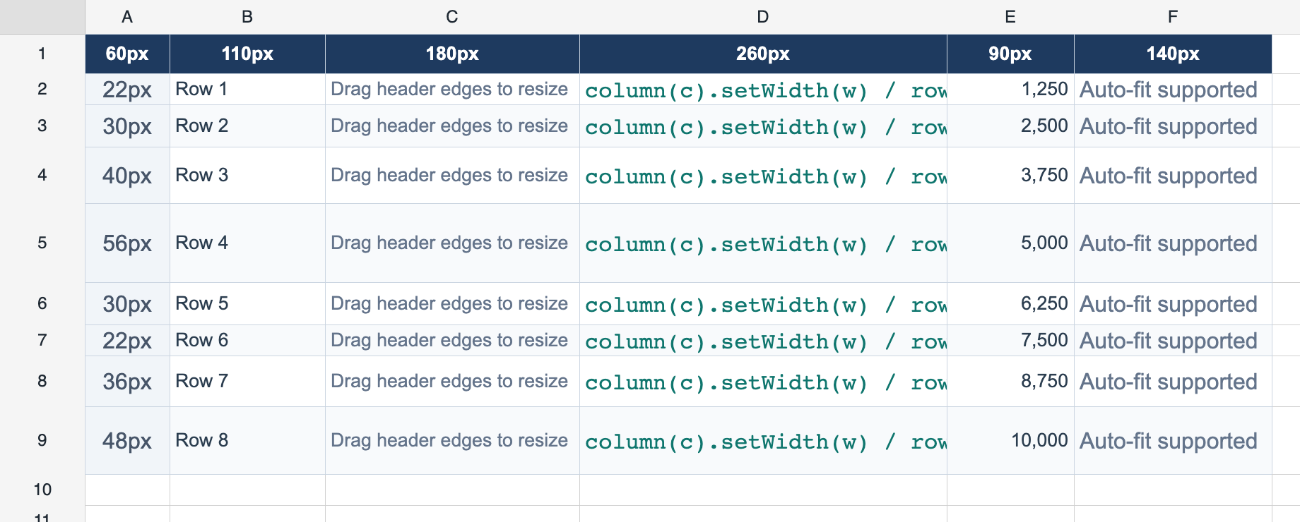 Row & Column Sizing