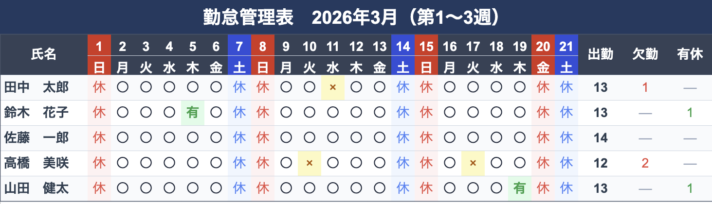 Attendance Sheet (Vanilla)